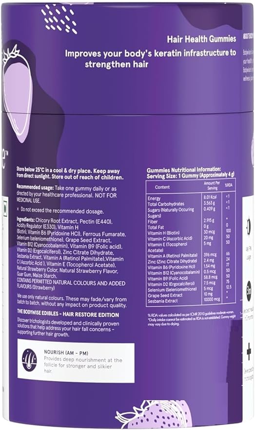 Biotin Hair Gummies for Stronger Shinier Hair &amp Nails | 60 Days Pack | with Biotin Zinc Folic Acid Fibre &amp Multivitamin | Strawberry Flavour | No Added Sugar