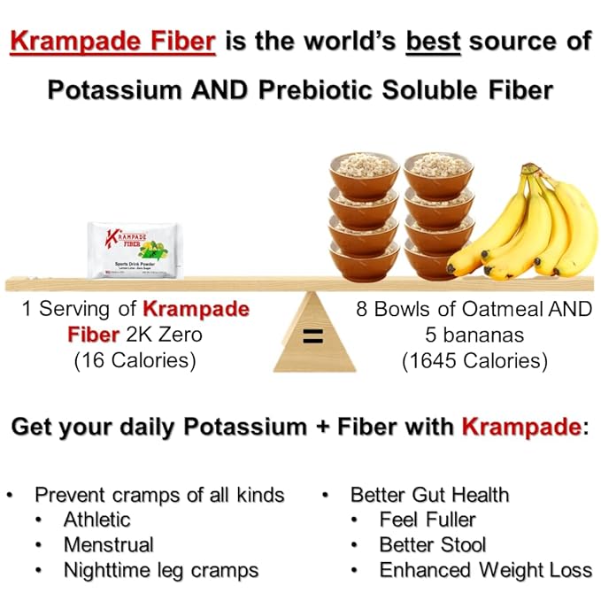 Krampade High Fiber High Potassium Electrolyte Powder Zero Sugar Lemon Lime 9g Dietary Fiber 3950mg Electrolytes 2000mg Potassium 50mg Mag Digestive Health Support Keto Weight Loss 16 Packets