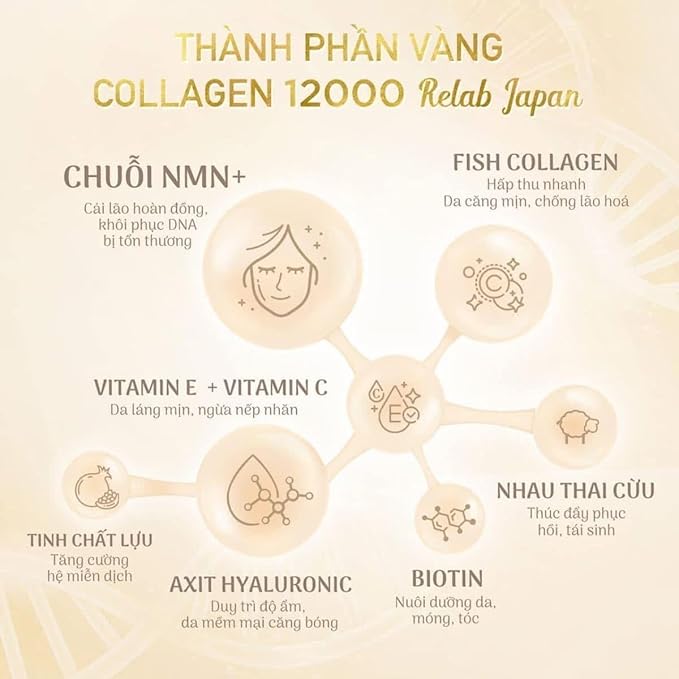 Collagen Peptide 12000 Supplement 1.7 fl oz with Vitamin C Biotin Vitamin E (6 Bottles)