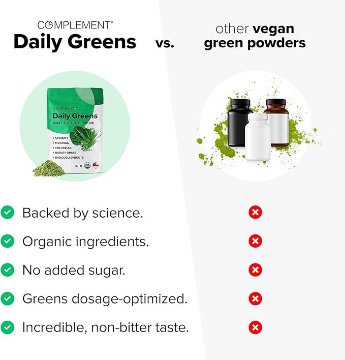 Complement Daily Greens &amp Triple B12 Spray Bundle – Comprehensive Nutrient Support for Energy and Wellness