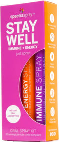 Spectraspray Travel Wellness Stay Well Kit - Immune Support &amp B12 Vitamin Oral Sprays Rapid Immunity Boost &amp Active Form of B12 for Recovery &amp Energy Vegan &amp Gluten Free 30 Day Suppl