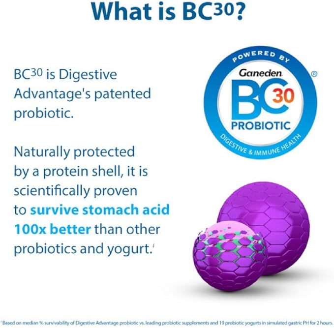 Digestive Advantage Intensive Bowel Support 32 Capsules (Pack of 2)