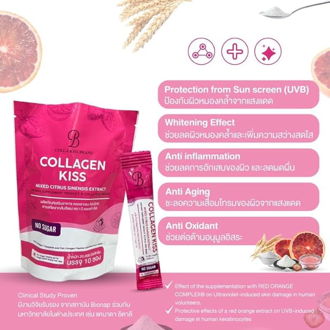 Collagen kiss