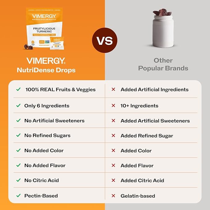 Vimergy NutriDense Fruitylicious Turmeric + Ginger Chewables (60 Count) &amp Liquid Lemon Balm (115 mL)