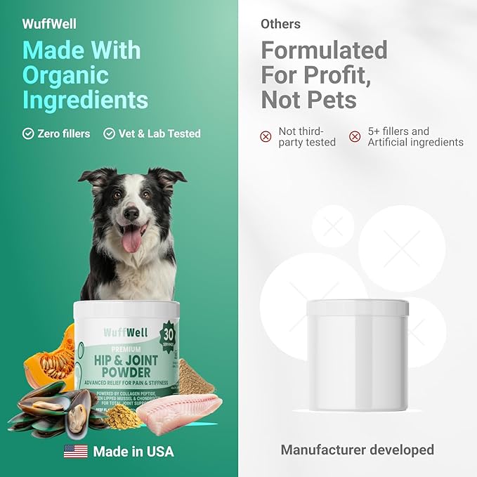 WuffWell Hip and Joint Powder Supplement for Dogs - Glucosamine Dog Joint Health - Joint Supplement for Dogs Powder - Supports Mobility - Dog Joint Powder Supplement - Large Medium Small Breeds