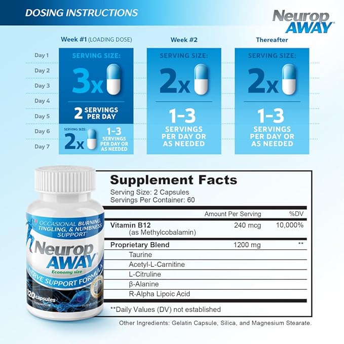 NeuropAWAY Nerve Support Supplement R-Alpha Lipoic Acid to Help Provide Nerve Relief and Health in as Little as 5 Days Acetyl-L-Carnitine Taruine Vitamin B12 L-Citrulline 120 Capsules
