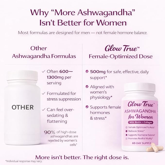 Ashwagandha for Women with Biotin &amp Collagen – 500mg Female-Optimized Stress &amp Hormone Support Hair Skin &amp Nails – Non-GMO Gluten-Free Capsules 60 Count - 2-Month Supply