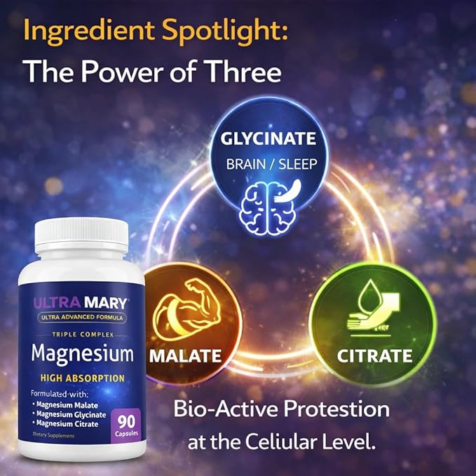 Magnesium Complex – High Absorption Magnesium Glycinate Magnesium Citrate &amp Magnesium Malate – Supports Muscle Relaxation Calm &amp Restful Sleep – 90 Capsules