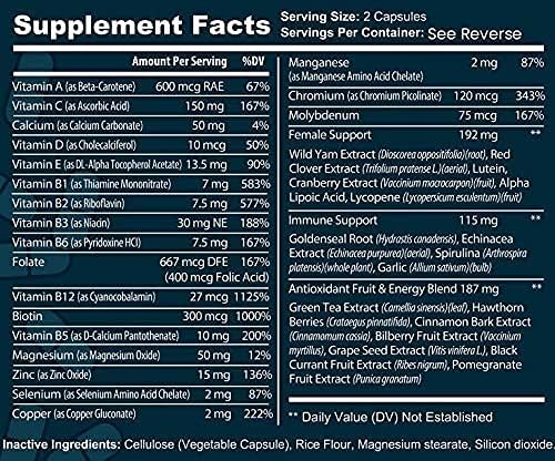 Multivitamin &amp Women's Health Blend - 250CT Tub - Providing Daily Serving of Vitamins Minerals Womens Health Antioxidants &amp Energy in a Clear Square Grip Jar