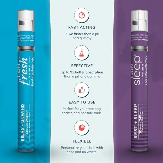 Can-I Wellness Natural Sleep Aid and Calming Vitamin Spray Bundle - Vegan Supplement with Melatonin GABA 5-HTP &amp L-Theanine - Fast-Acting Oral Spray for Healthy Stress Management and Mood Suppor