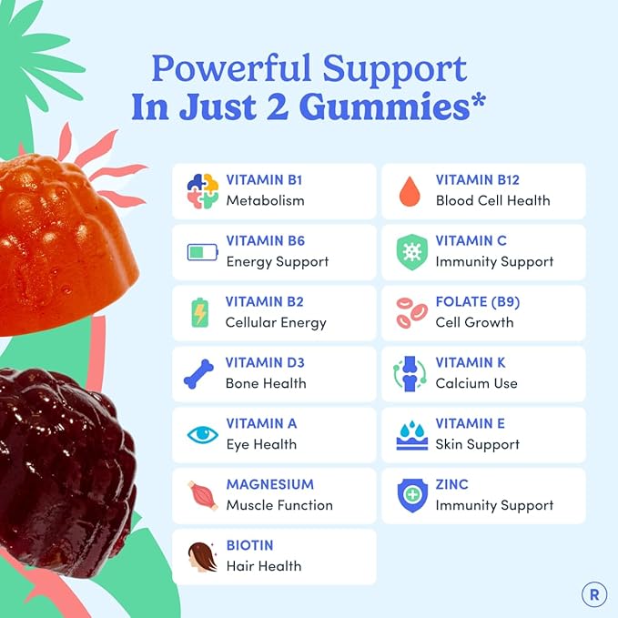 FIRST DAY Multivitamin for Women - Daily Womens Multivitamin Gummies - Vitamin A C D E B12 Magnesium Zinc Biotin – Vegan Gluten Free Womens Vitamins - Hair Growth Skin Energy – 60 Day Supply