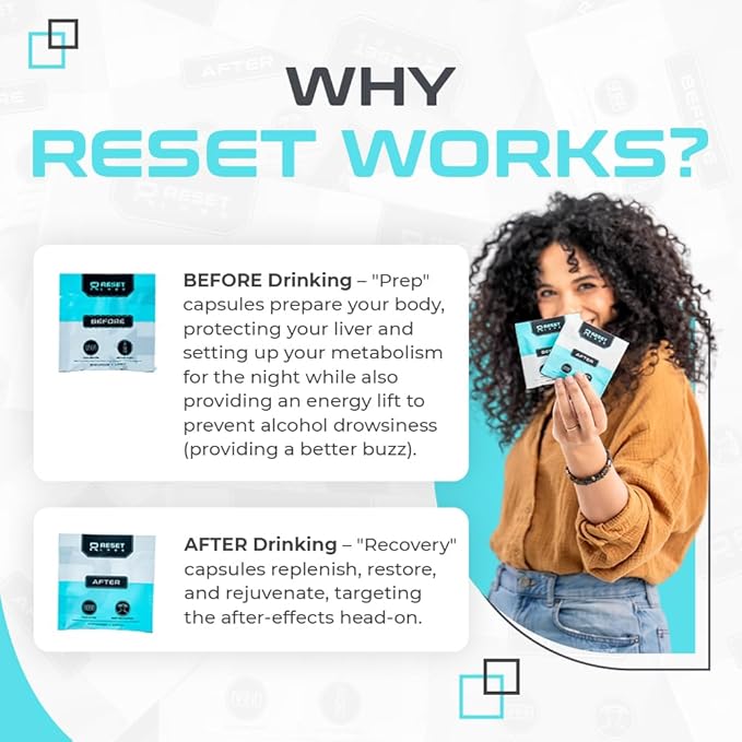 Before &amp After Drinking Pills - Dhm Milk Thistle Supplements Extract - After Drinking Capsules with Liver Support - Restore Pill with Ginger Electrolytes for Better Morning (6 Packet)