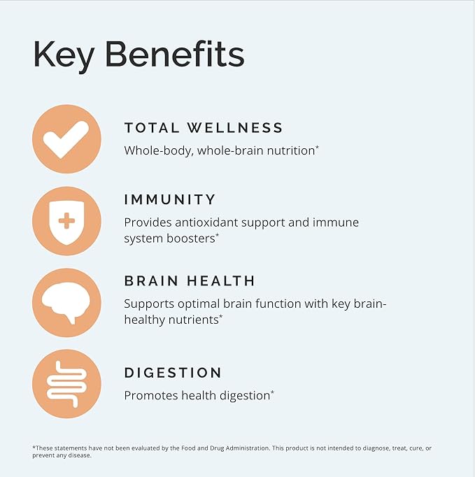 BRAINMD Dr Amen NeuroVite Plus - 120 Capsules Pack of 2 - Multivitamin &amp Mineral Supplement - Enhanced with Phytonutrients Enzymes &amp Whole Foods - Gluten Free - 60 Total Servings