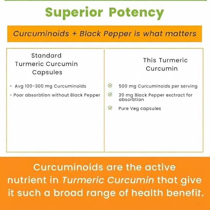Curcumin (95%) with Black Pepper Extract (for Better absorbtion)1300mg for Immunity Joints Health | 60 Veg Capsules 650 Mg Each