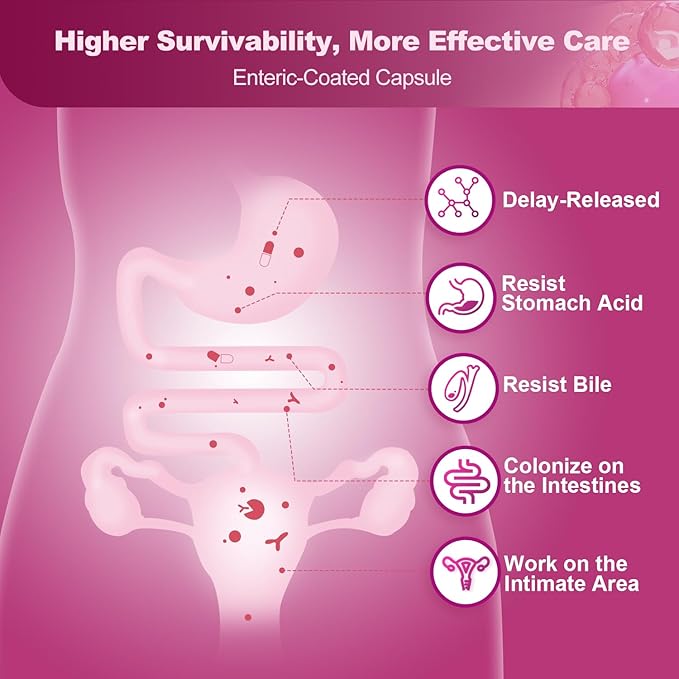 NATURE TARGET Probiotics-for-Women Prebiotics-and-Probiotics-Powder + Probiotics for Women Urinary Tract Health