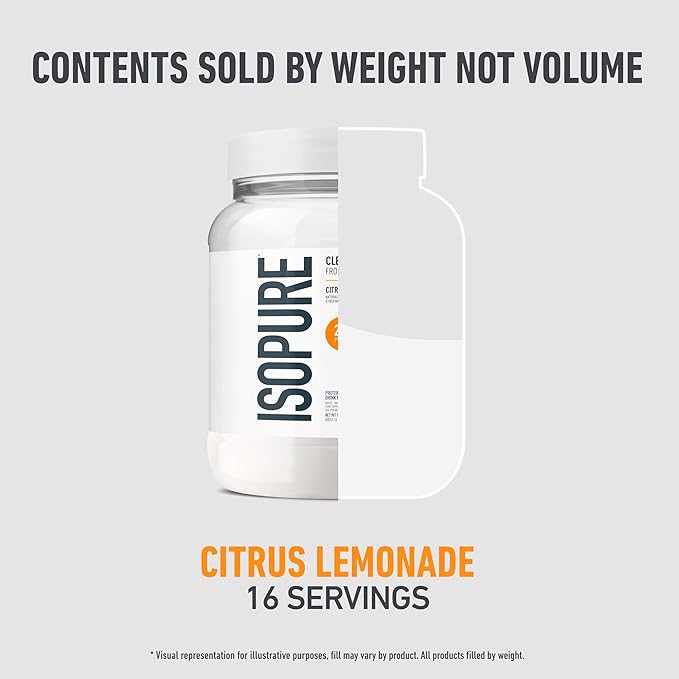 Isopure Clear Whey Isolate Protein Powder Lactose Free Gluten Free Naturally Flavored Citrus Lemonade 20g Protein Per Serving 14.1 Oz 16 Servings (Packaging May Vary)