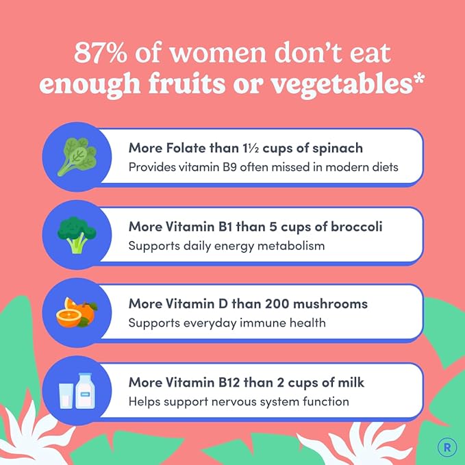 FIRST DAY Multivitamin for Women - Daily Womens Multivitamin Gummies - Vitamin A C D E B12 Magnesium Zinc Biotin – Vegan Gluten Free Womens Vitamins - Hair Growth Skin Energy – 60 Day Supply