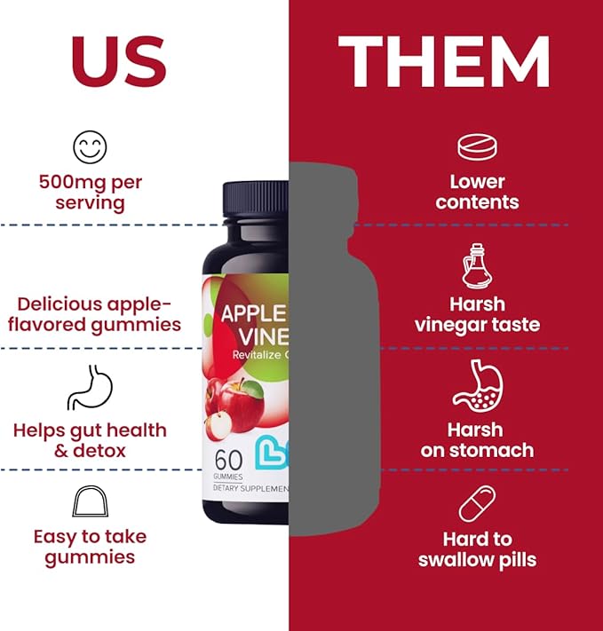 LIVS Apple Cider Vinegar Gummies | Organic Vegan ACV Supplement for Detox Gut Health Metabolism Immune Support &amp Energy – Gluten-Free Non-GMO &amp Vegan Gummies in Apple Cider Flavor – 120ct