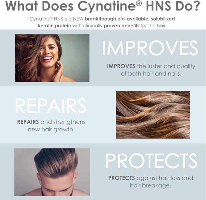 Collagen Peptides &amp Hair Nutrition + Cynatine HNS + Hyaluronic Acid + Biotin