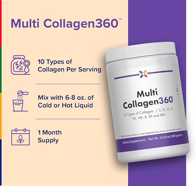 Stop Aging Now - Multi Collagen Peptides Powder - Types i ii iii v x Unflavored - 10.58oz