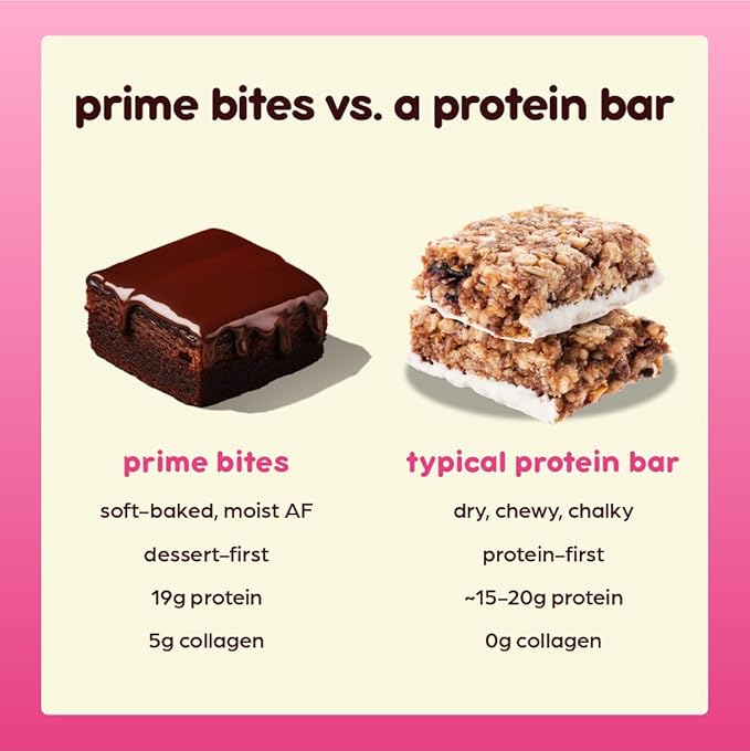 Prime Bites Protein Brownie from Alpha Prime Supplements | High Protein Collagen Fortified Low Sugar Treat | Delicious Snack | 12 Bars per Box (Chocolate Flavors Variety)