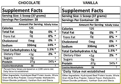 Hydrolyzed Beef Protein Supplement Chocolate 2.3 Pound