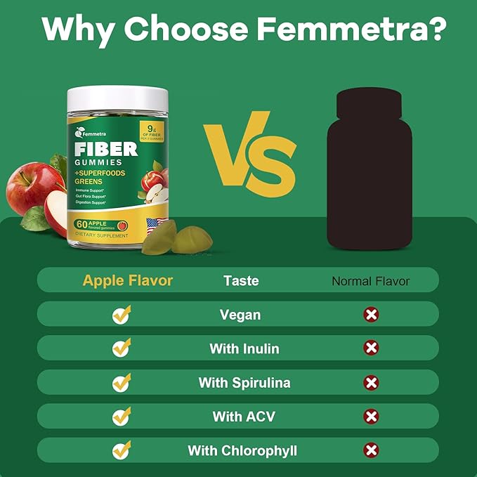 9G Fiber Gummies for Digestive Health &amp Regularity - No Sugar Added Apple Flavor - Prebiotic Fiber Supplement with Greens - Daily Gummies for Adults Women &amp Men - 60CT