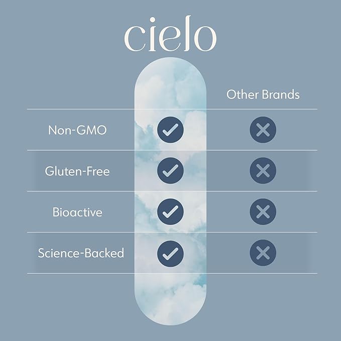 Cielo Probiotics and Multivitamin Set - The Ultimate Digestive Support - 45 Day Supply