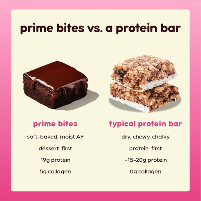 Prime Bites High Protein Brownie (12 Per Box Cookies &amp Cream Blondie) - 19g of Protein 5g of Collagen Gluten Free Low Sugar Treat Delicious Protein Snack