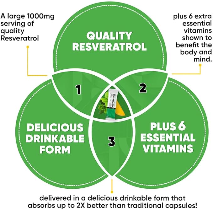 Noobru™ - Better Than - Resveratrol – Powerful Polyphenol Supplement with Fisetin &amp Mango Flavor for Longevity Cellular Health Brain Function &amp Anti-Aging Support