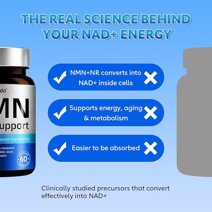 NMN Capsules 250mg with 5-in-1 NAD+ Precursor Complex | Supplement with NMN Resveratrol TMG &amp CoQ10 | Supports NAD Levels DNA Maintenance &amp Anti-Aging |Non-GMO 60 Capsules