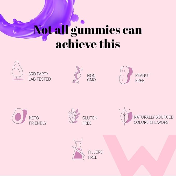 Wondermoon Cortisol Gummies for Women – Ashwagandha Rhodiola L-Theanine B6 &amp Magnesium – Stress Balance &amp Relaxation Blueberry Flavor – 60 Gummies