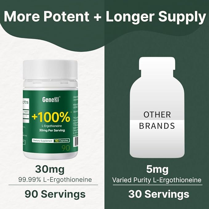 L-Ergothioneine Supplement 30mg(EGT)/Serving 6X Ergothioneine Mushroom Extract Supplements Longevity Immune Support Heart Health &amp Brain Supplement Lab Tested Made in USA (90 Servings)