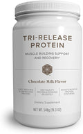 Isagenix Tri-Release Protein - Advanced Muscle Recovery - 25g of Protein - Three-Stage Protein Release for Sustained Absorption - Non-GMO - 19.3 oz - (Chocolate Milk) - Up to 28 Servings - Canister