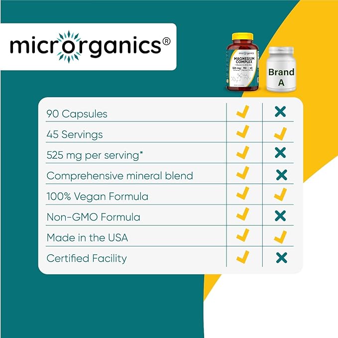 Magnesium Complex with Vitamin C D3 &amp Zinc – 525 mg per Serving from Citrate Malate &amp Glycinate – Supports Energy Muscle &amp Bone Health – 90 Vegan Capsules 45 Servings