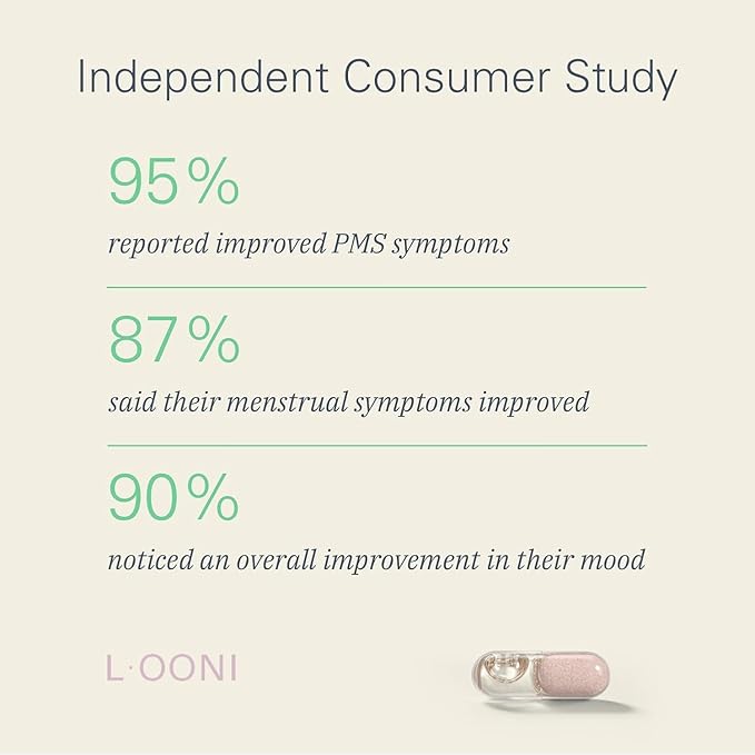 LOONI PMS Relief Balance Beam Supplement for Women – Hormone Balance for Menopause B12 Omega-6 Zinc &amp Nootropics – Supports Mood Swings Cramps Cravings – 60 Vegan Capsules
