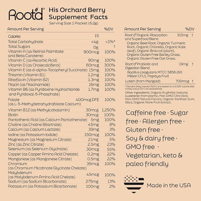 Root'd Multivitamin Powder for Men - 24 Vitamins &amp Minerals with 3X Electrolytes 9 Organic Superfoods Probiotics &amp Enzymes Sugar-Free Multivitamin &amp Hydration | 30 Vitamin Drink Mix Pac