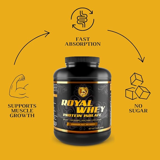 RSN Royal 100% Isolate Protein Powder | 27g Protein Isolate | 0 Sugar | 1g Carbs | 5 lbs | 76 Servings | Vanilla Delight