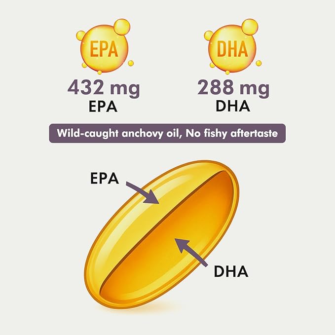 Omega Sync – Triple Strength Omega 3 Fish Oil with EPA &amp DHA – Heart Brain &amp Mood Support – Lemon Flavor Burpless Capsules