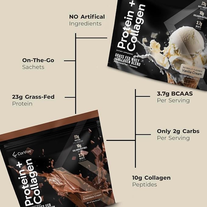 Protein + Collagen Powder | 23g Protein (Grass-Fed Whey + Collagen) | 3.7g BCAAs | Supports Muscle &amp Joint Health | Gluten &amp Soy Free | No Artificial Ingredients | 15 Sachets - Chocolate