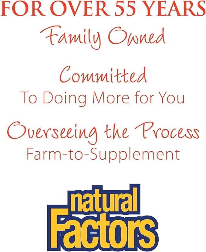 Natural Factors MSM Joint Formula Supports Healthy Joints and Mobility 180 Capsules