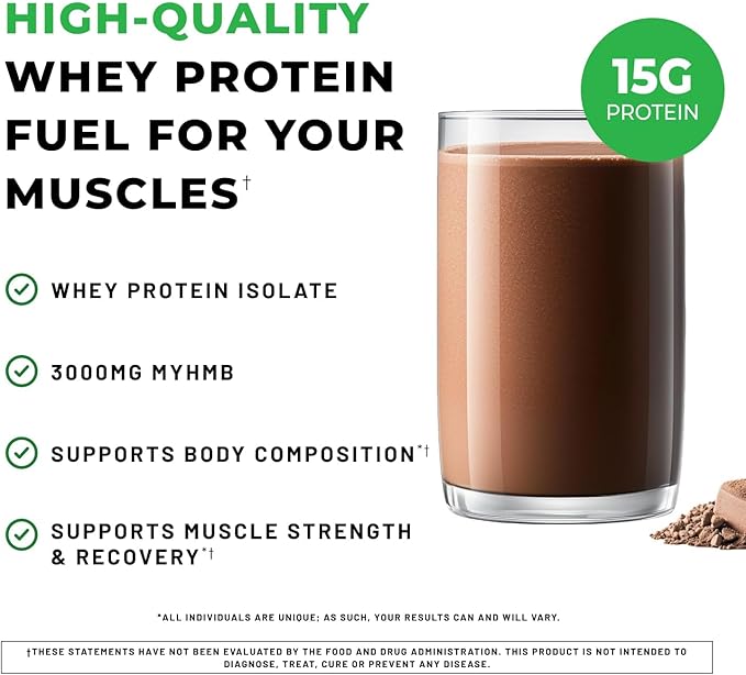 POWERLIFE High Impact Grass Fed Whey Protein with 3000 MG of HMB No Sugar Added Non-GMO Hormone and Antibiotic Free 15 Servings (Chocolate - New Formula) - 3 Pack