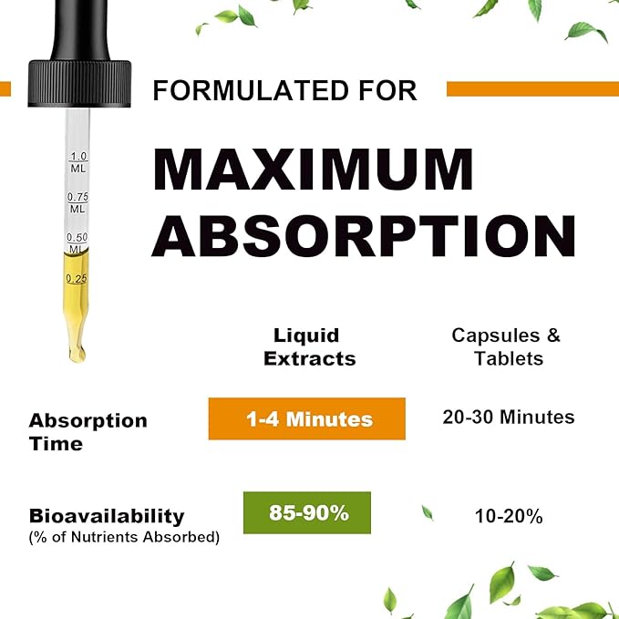 Magnesium Glycinate Liquid Complex