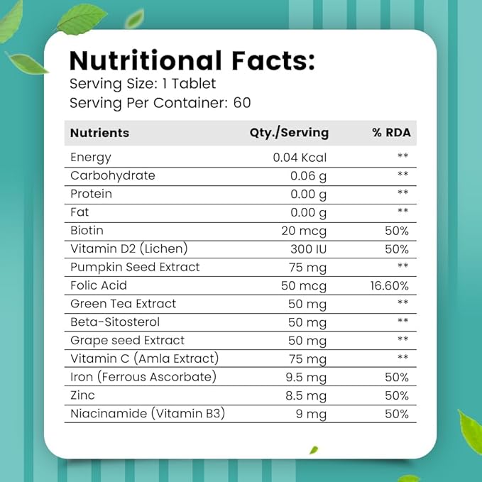 Generic Hair Vitals DHT Blocker with Biotin Tablets- Hair Suppliment with Beta-Sitosterol | Hair Vitamins for Men &amp Women - 60 Tablets
