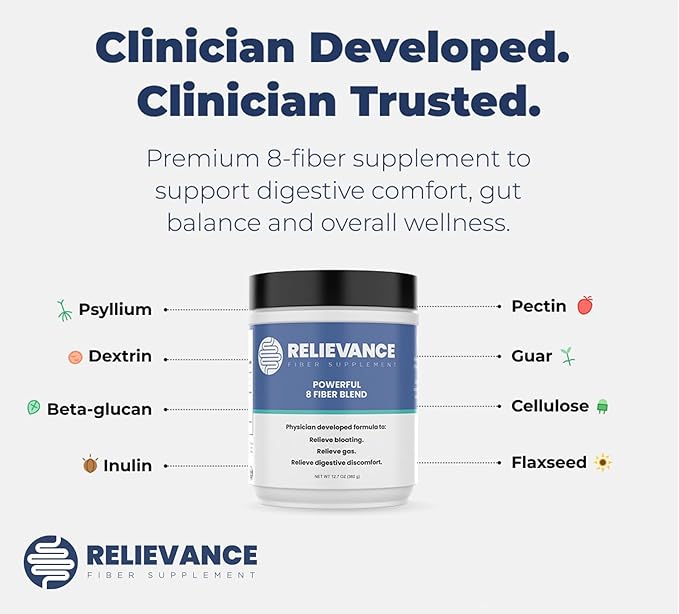Fiber Supplement Premium 8 Fiber Blend Physician-Developed Plant-Based No Artificial Fillers or Sweeteners Gluten-Free Dairy-Free 60 Servings 2-Month Supply