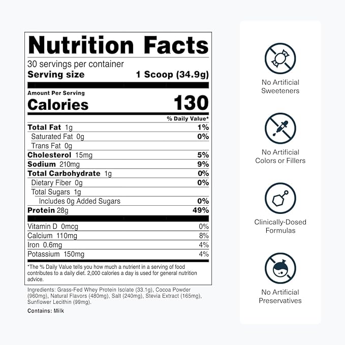 Transparent Labs Grass-Fed Whey Protein Isolate (30 Servings Milk Chocolate) &amp Creatine HMB (30 Servings Strawberry Lemonade)