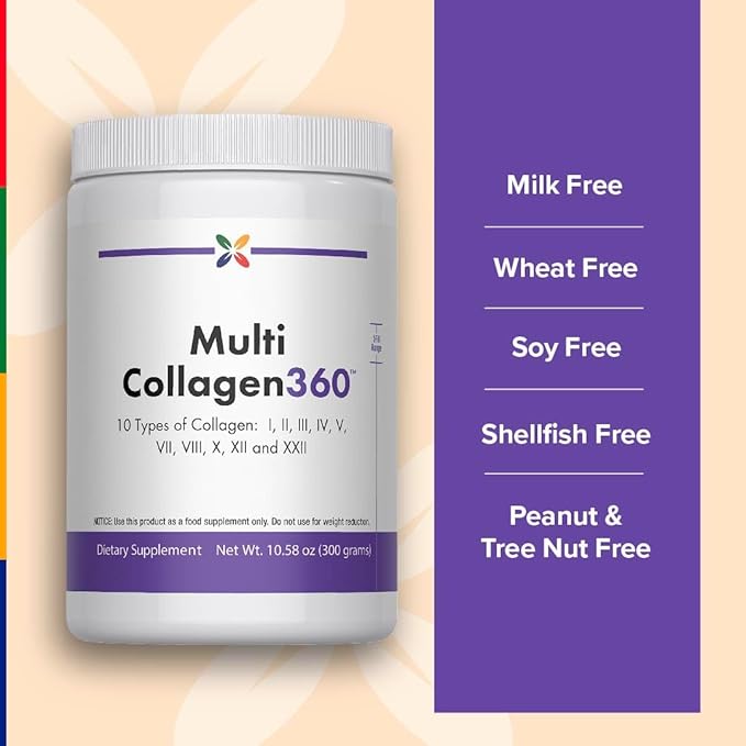 Stop Aging Now - Multi Collagen Peptides Powder - Types i ii iii v x Unflavored - 10.58oz