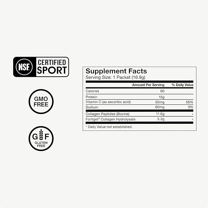 Momentous Creatine Monohydrate Powder &amp Grass-Fed Collagen Peptides Powder Stack - Supports Strength Lean Muscle &amp Recovery - FORTIGEL &amp Vitamin C for Hair Skin Nails &amp Joint Heal
