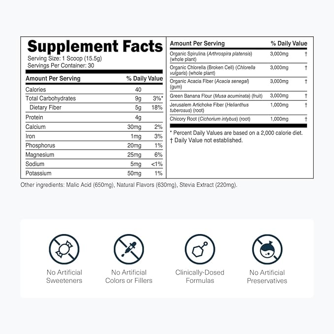Transparent Labs Prebiotic Greens - Superfood Powder &amp Antioxidants Supplement with Organic Spirulina Chloerra Acacia &amp Green Banana Powder - 30 Servings Peach Mango