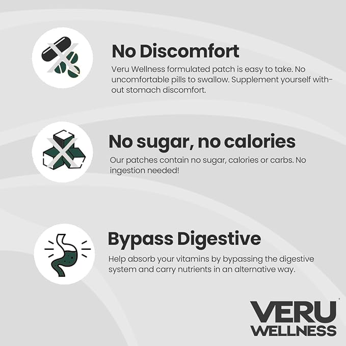 Veru Wellness Bariatric Immune D3/K2 - Post Bariatric Gastric Bypass and Sleeve Gastrectomy - Non Ingest Patch (60 Days)